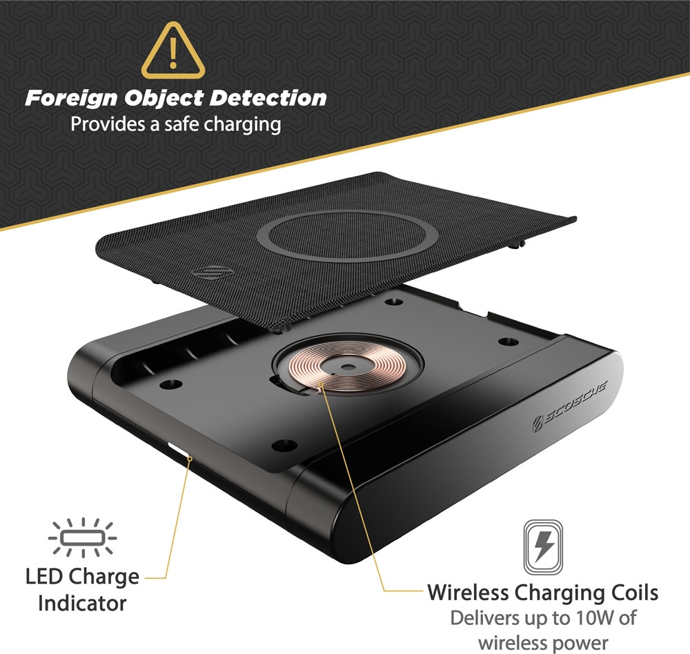 product-info-overview-image