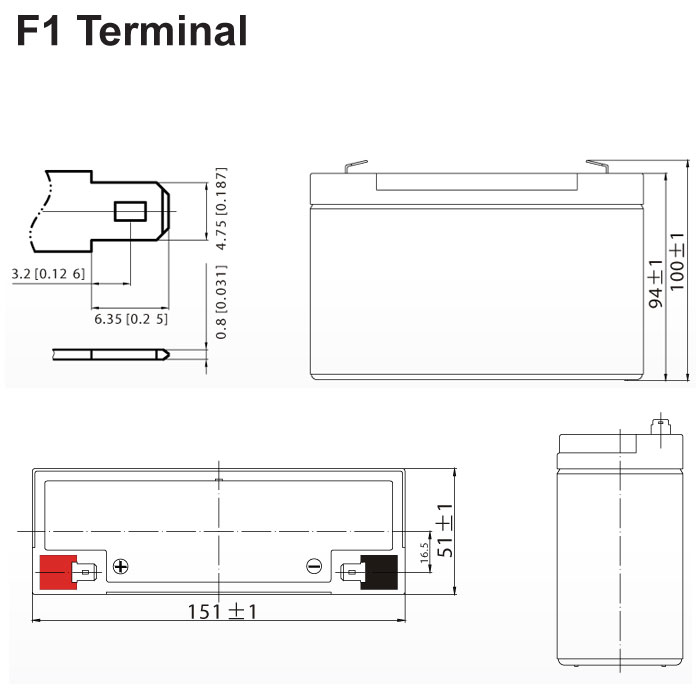 product-info-overview-image