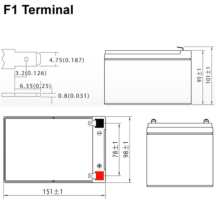 product-info-overview-image