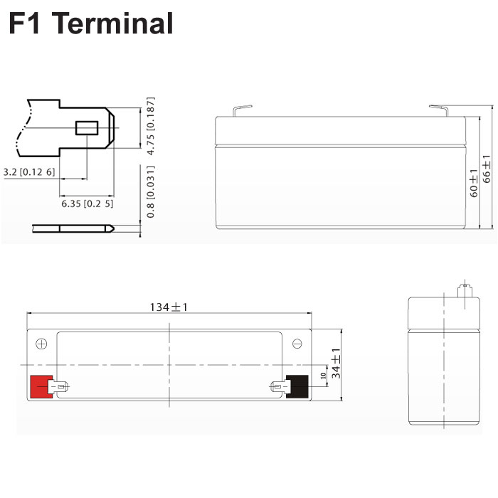 product-info-overview-image