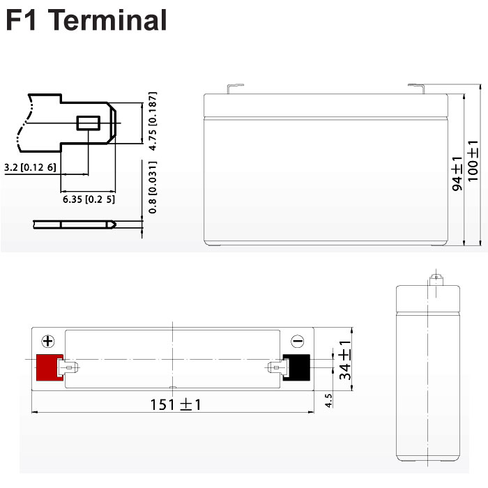 product-info-overview-image