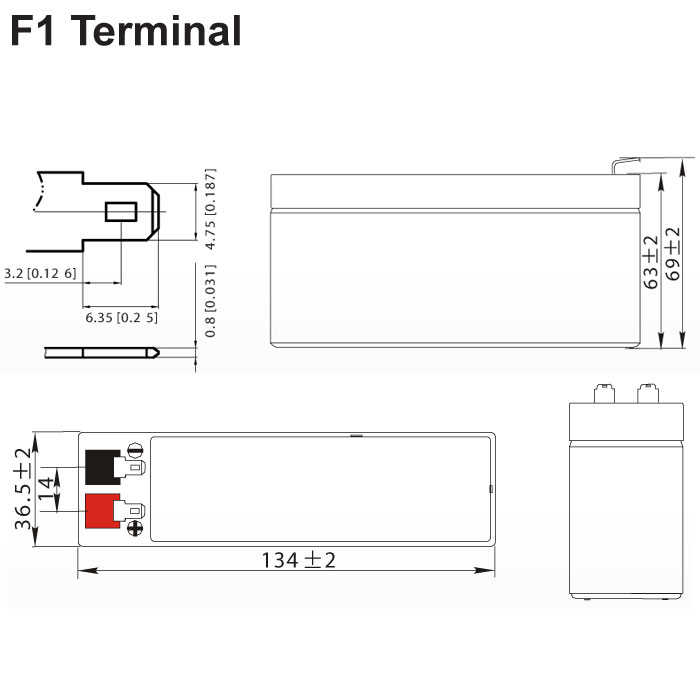 product-info-overview-image