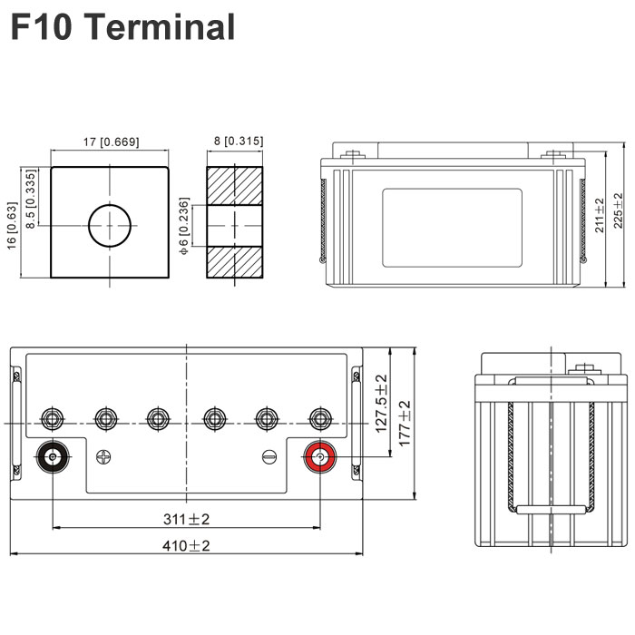product-info-overview-image