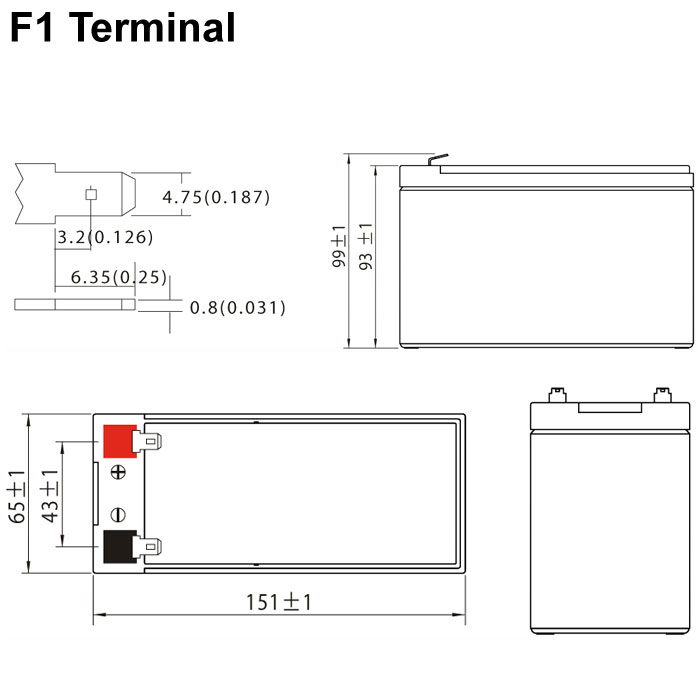 product-info-overview-image