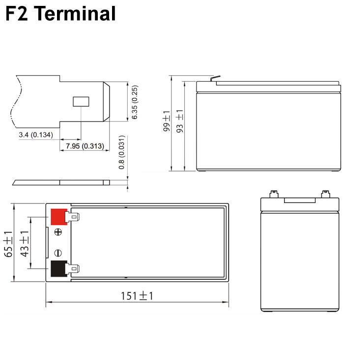 product-info-overview-image