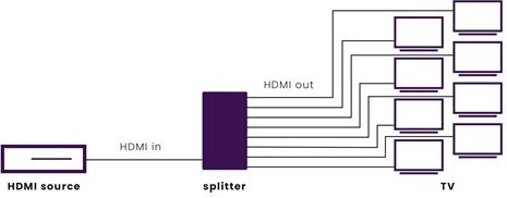 product-info-overview-image