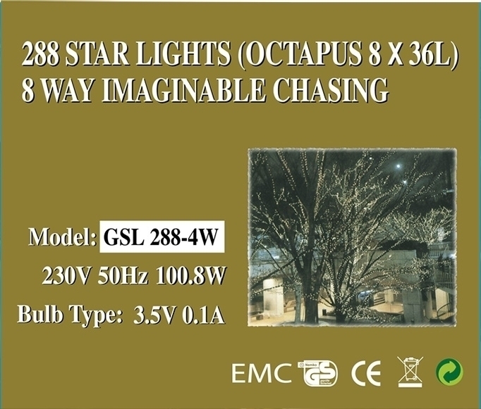 Πολύχρωμα Led Mini Lights