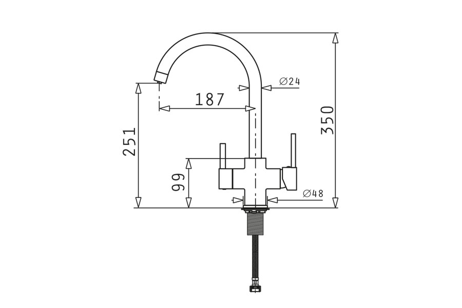 product-info-overview-image
