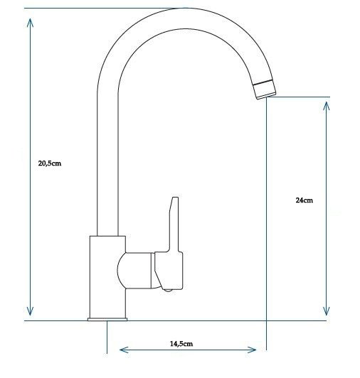 product-info-overview-image