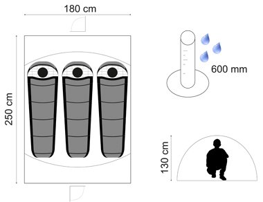 product-info-overview-image