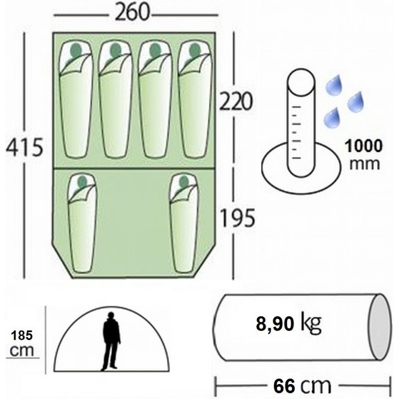 product-info-overview-image