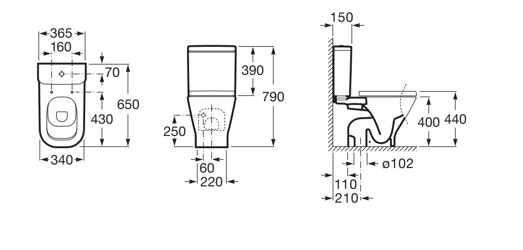 product-info-overview-image