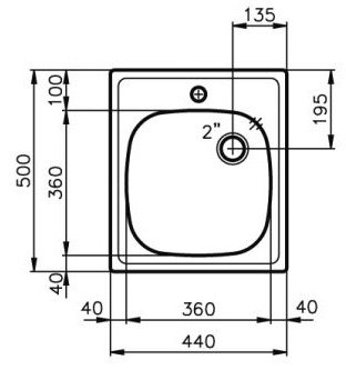 product-info-overview-image