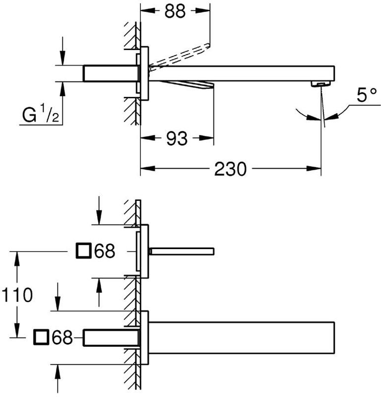 product-info-overview-image