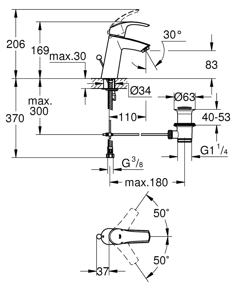 product-info-overview-image