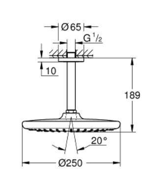 product-info-overview-image