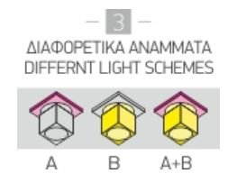product-info-overview-image