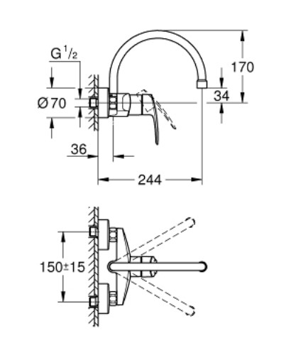 product-info-overview-image