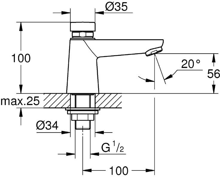 product-info-overview-image