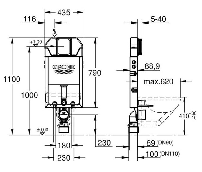 product-info-overview-image