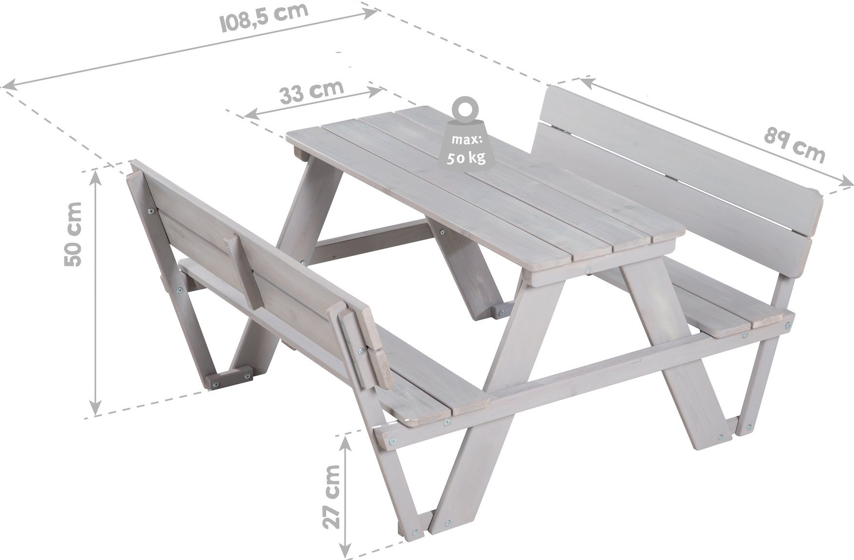 product-info-overview-image