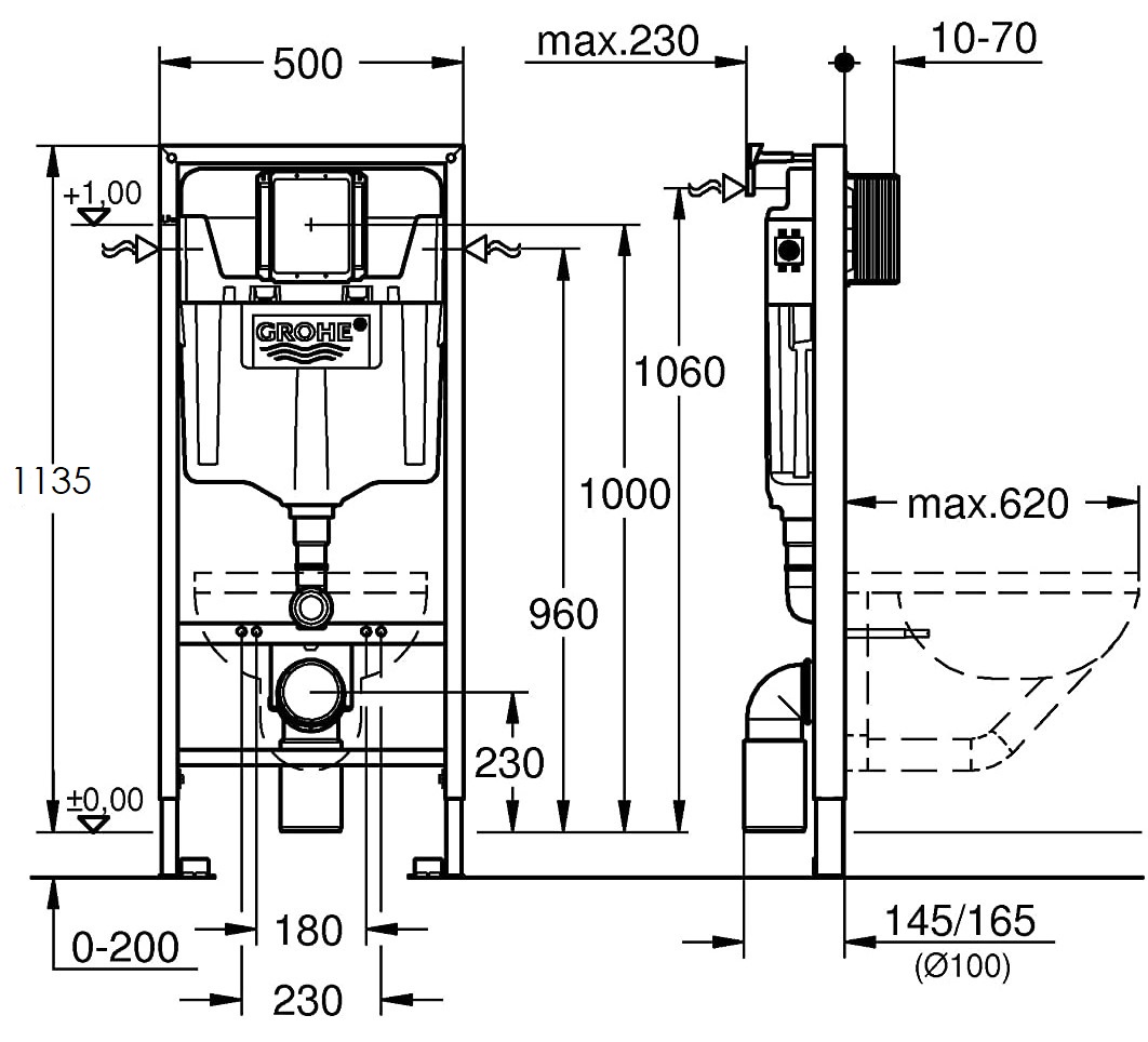 product-info-overview-image