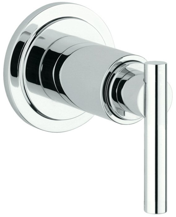 Εξωτερικό μέρος διακόπτη Grohe Atrio