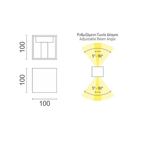 product-info-overview-image