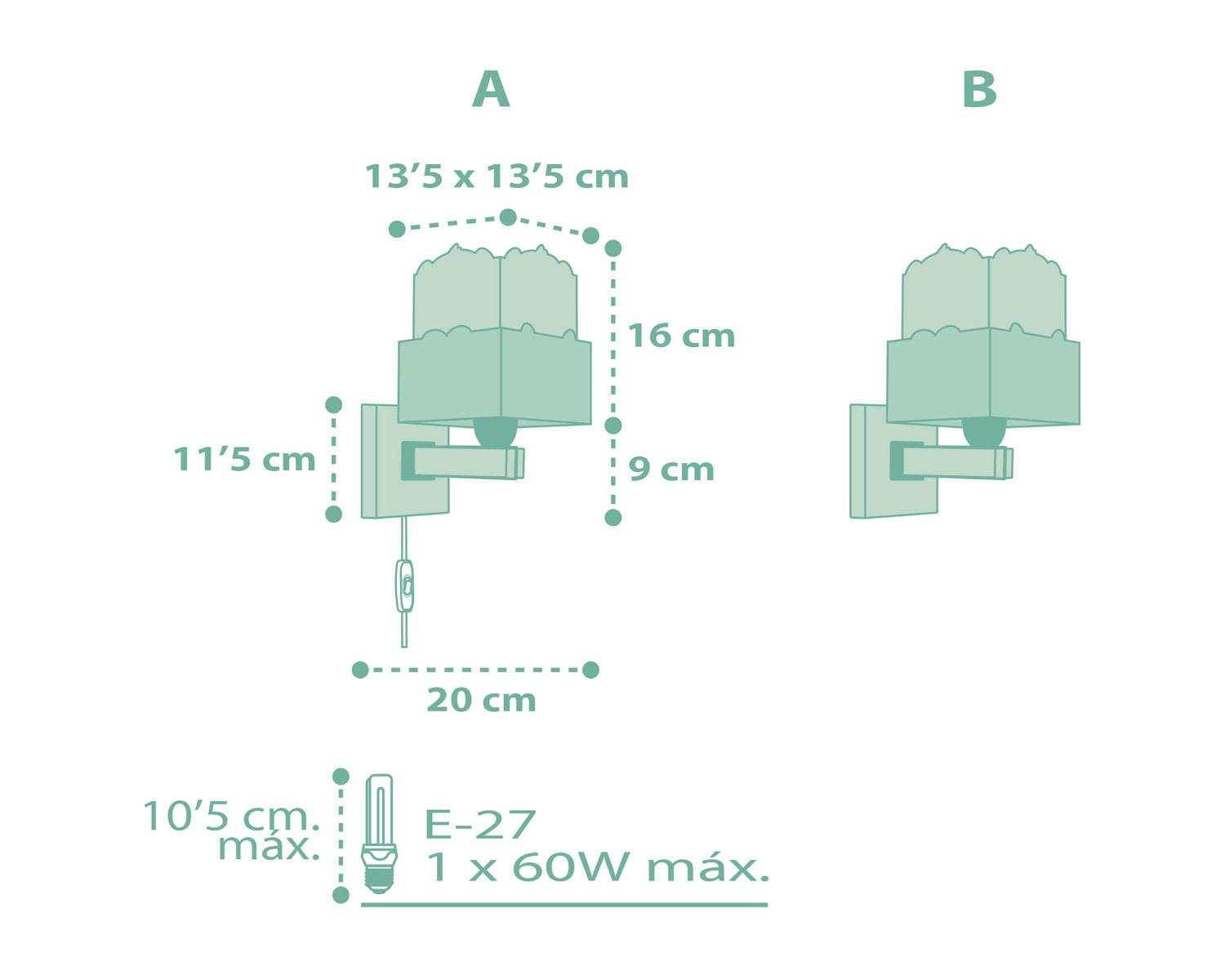 product-info-overview-image