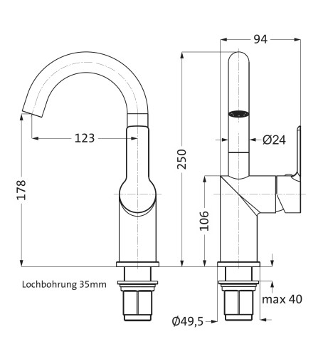 product-info-overview-image