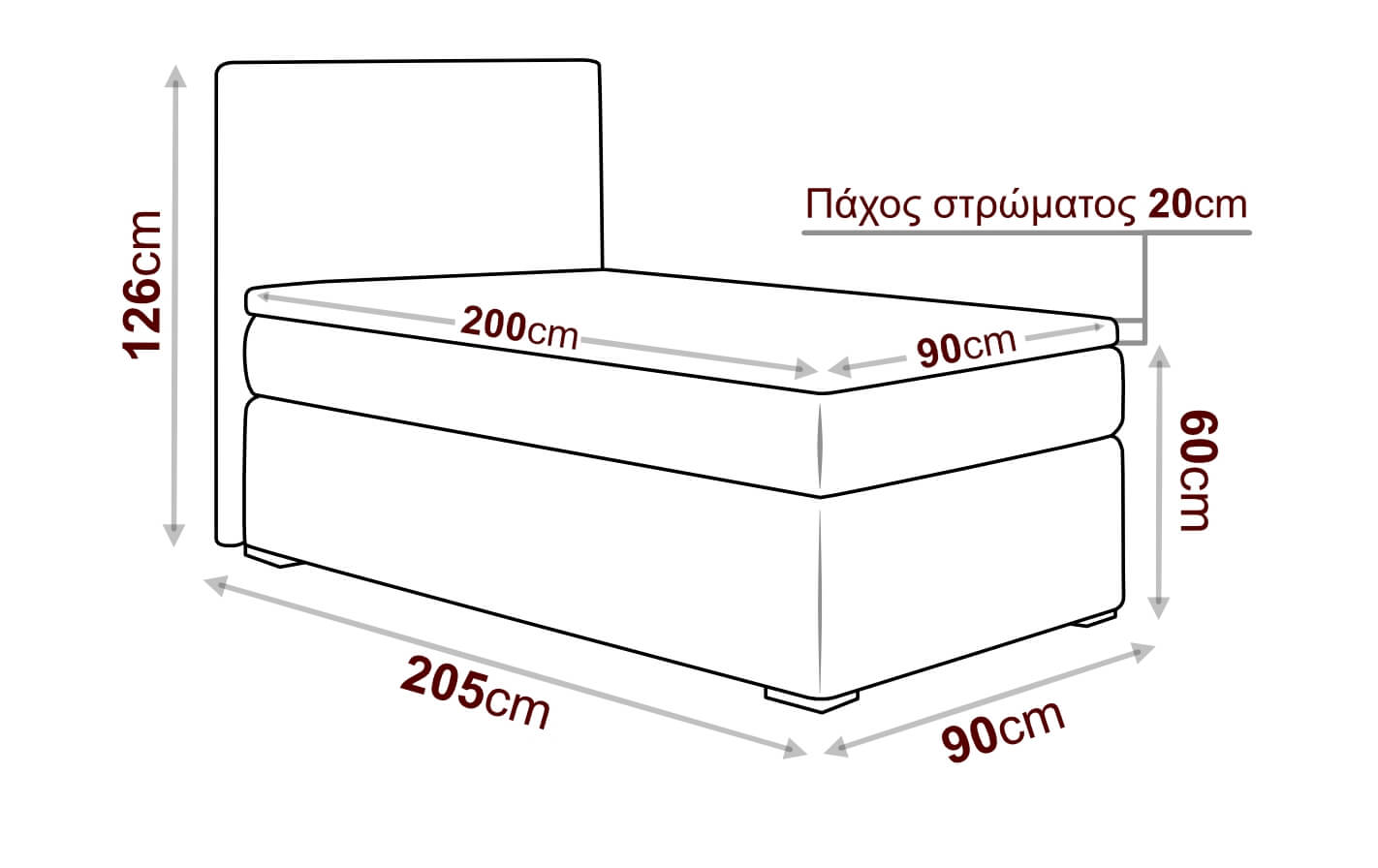 product-info-overview-image