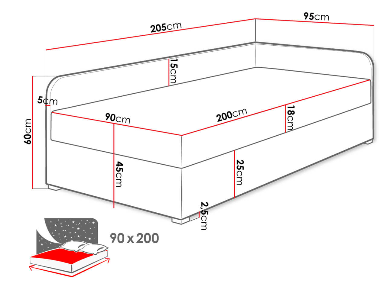 product-info-overview-image