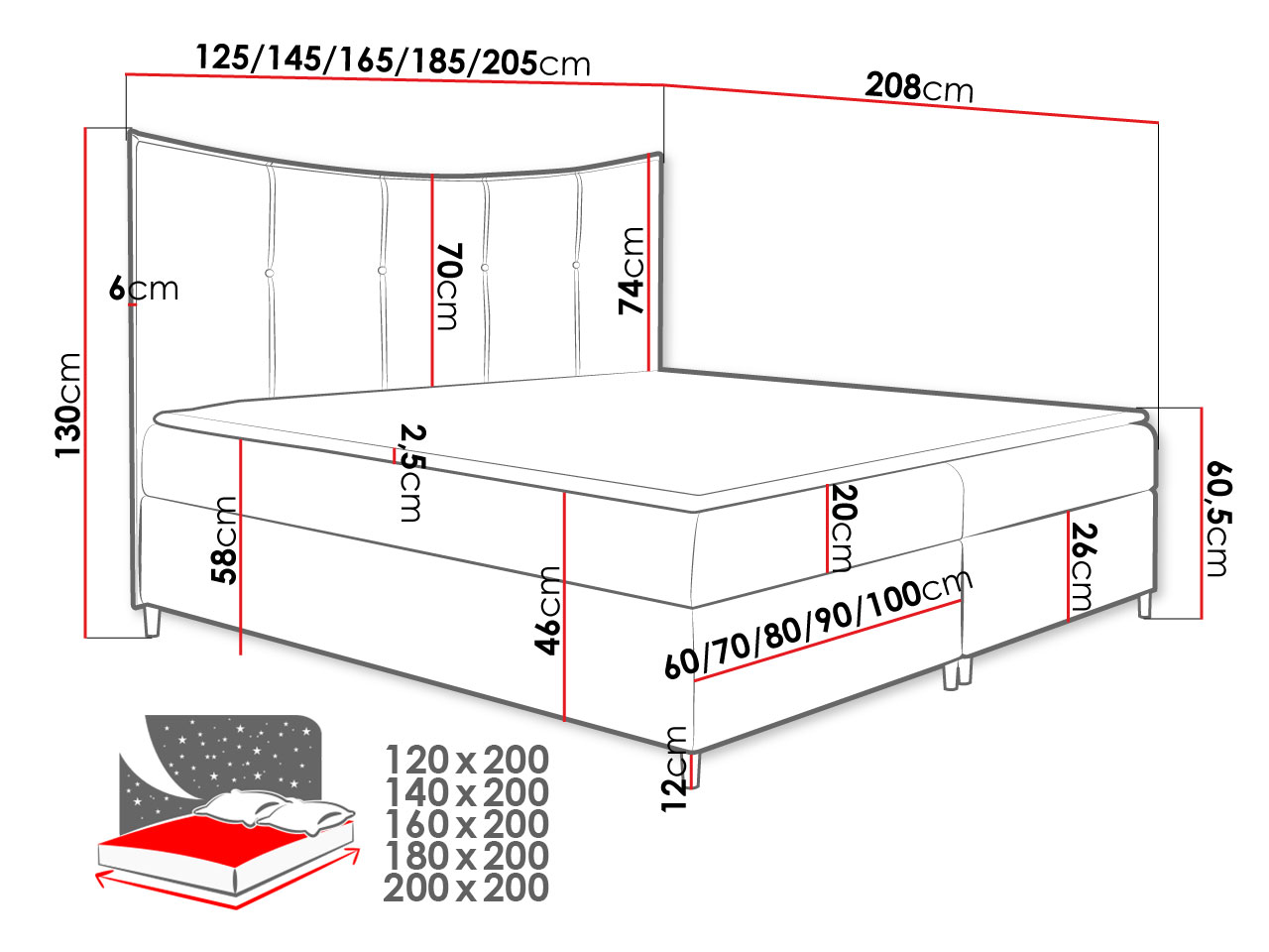 product-info-overview-image