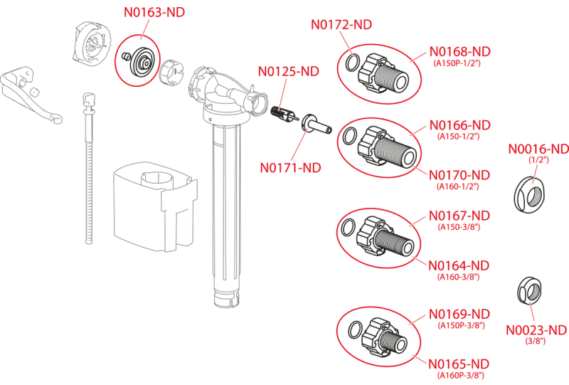 product-info-overview-image