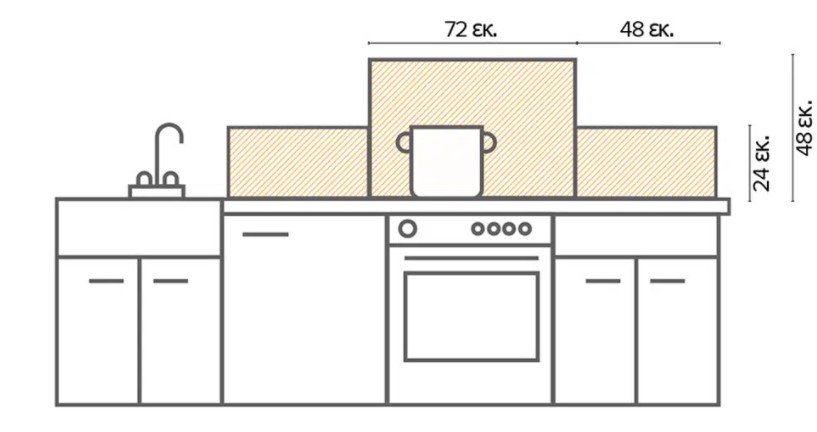 product-info-overview-image