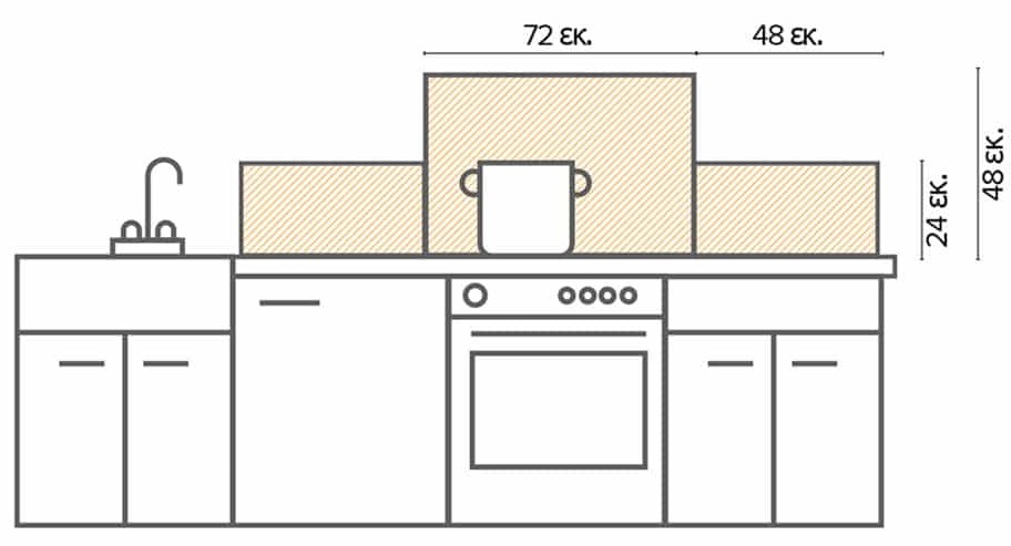 product-info-overview-image