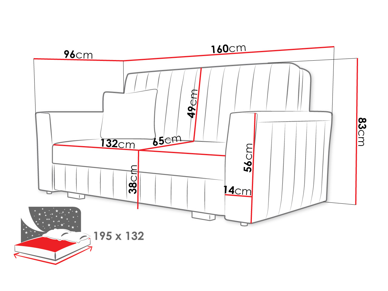 product-info-overview-image