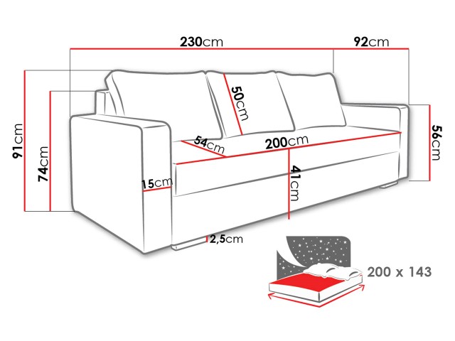 product-info-overview-image