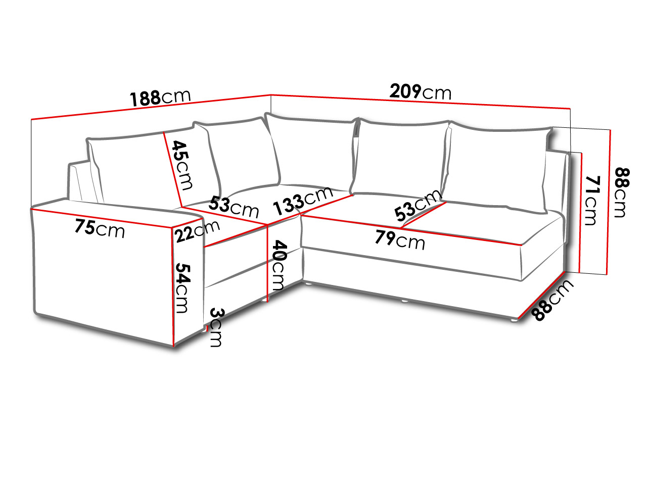 product-info-overview-image