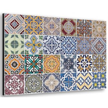 Πάνελ εστίας Ango Azulejos