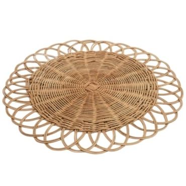 Placemats Atom