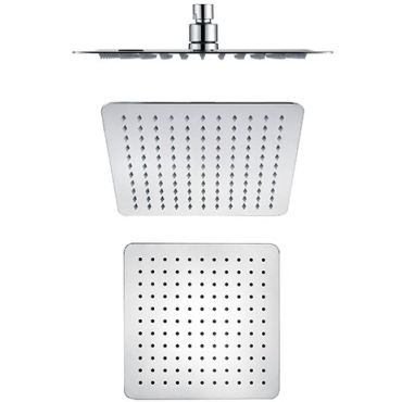 Shower head Teorema Blog 2