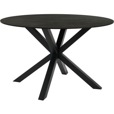 Table Norma