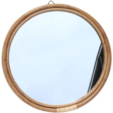 Καθρέπτης Vision