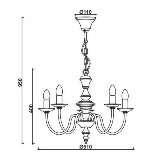 product-info-overview-image