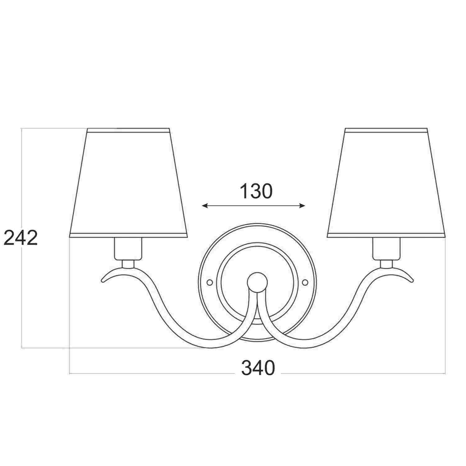 product-info-overview-image