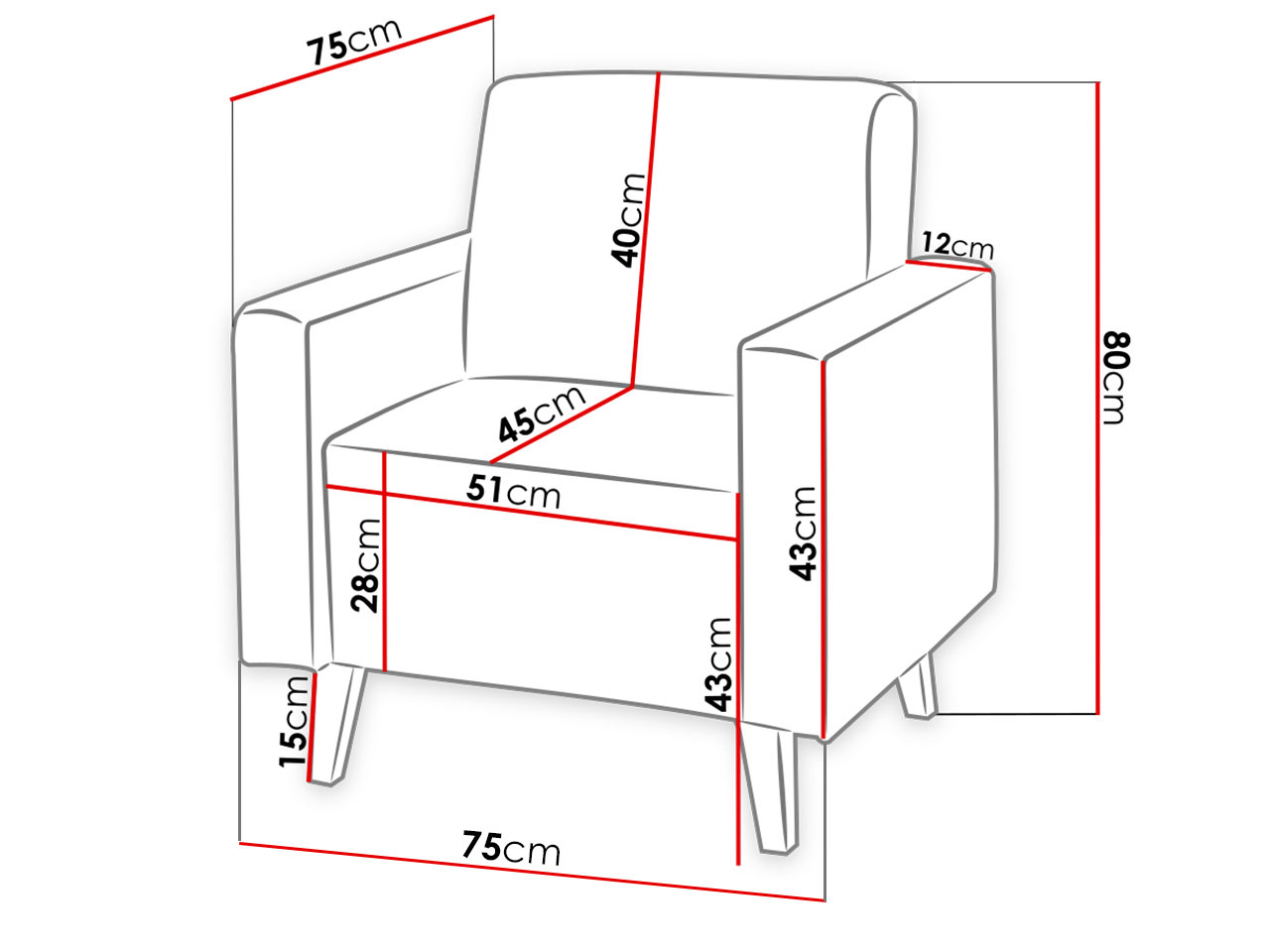 product-info-overview-image