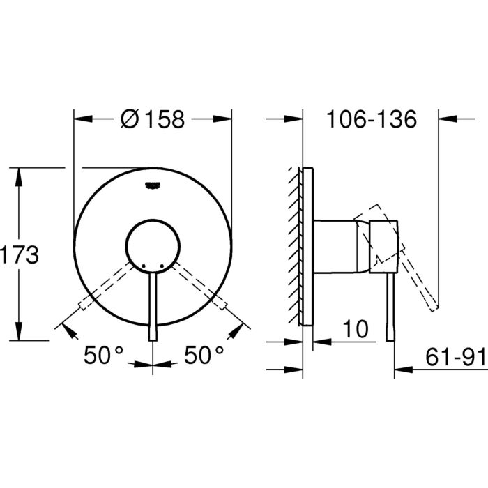 product-info-overview-image