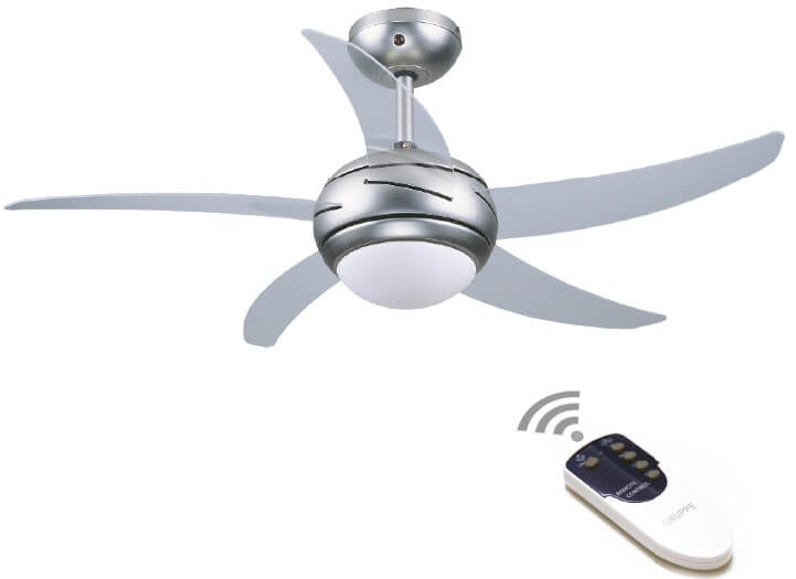 PoliHome Ανεμιστήρας Gruppe L44001-Diafano