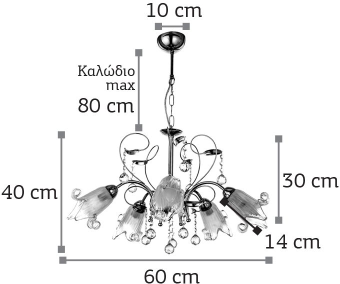 product-info-overview-image